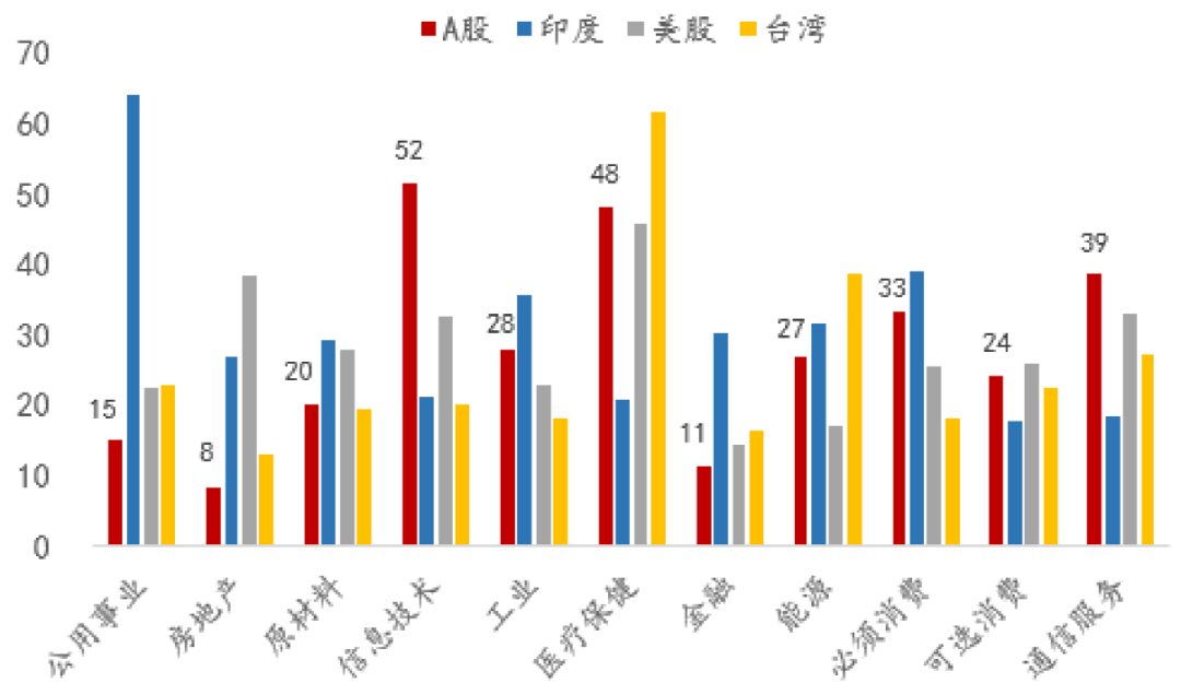 2020gdp翻番是从哪年开始算_从结婚开始恋爱(2)