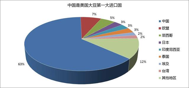 巴西冇多少人口_巴西人口(3)