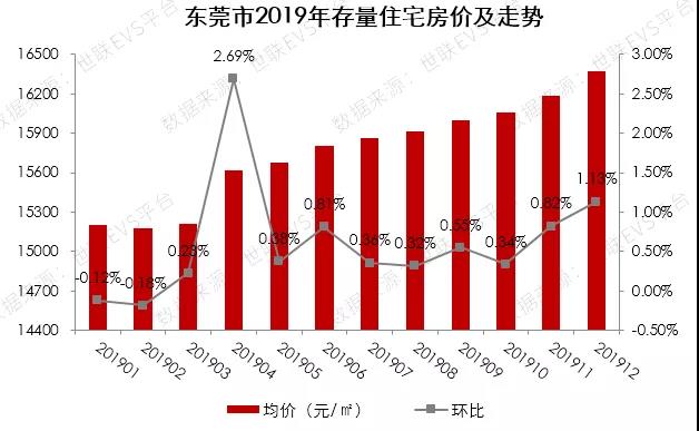 经济生活 什么是价值总量_闭口是什么图片
