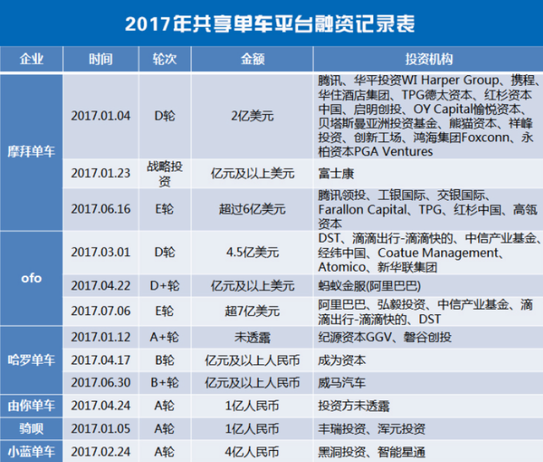 现在那个彩票平台梦用官网