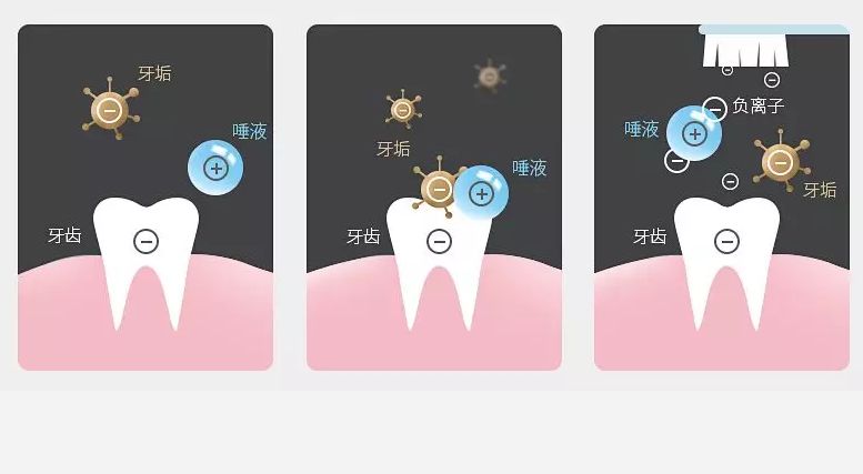 不用刷牙的牙膏你见过吗 33d8cb8a6ed5413081e872dc3002c2a0.jpeg