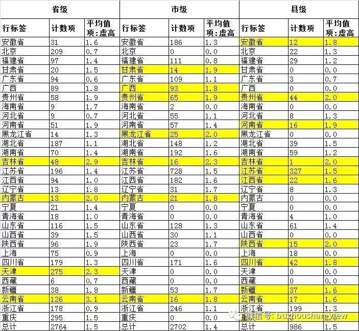 钱币评级公司排名_钱币评级公司(3)