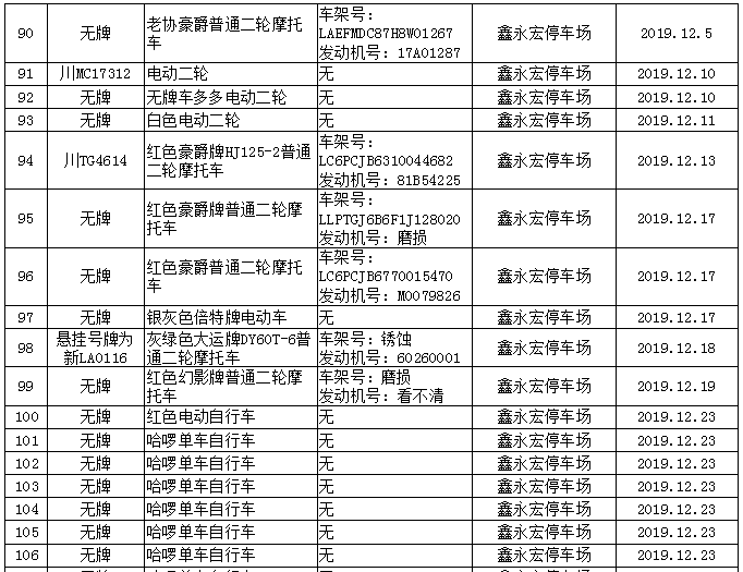 安岳汽田一年能为安岳县创造多少gdp_资中有到安岳的汽车么 有那里坐 是好多时间的