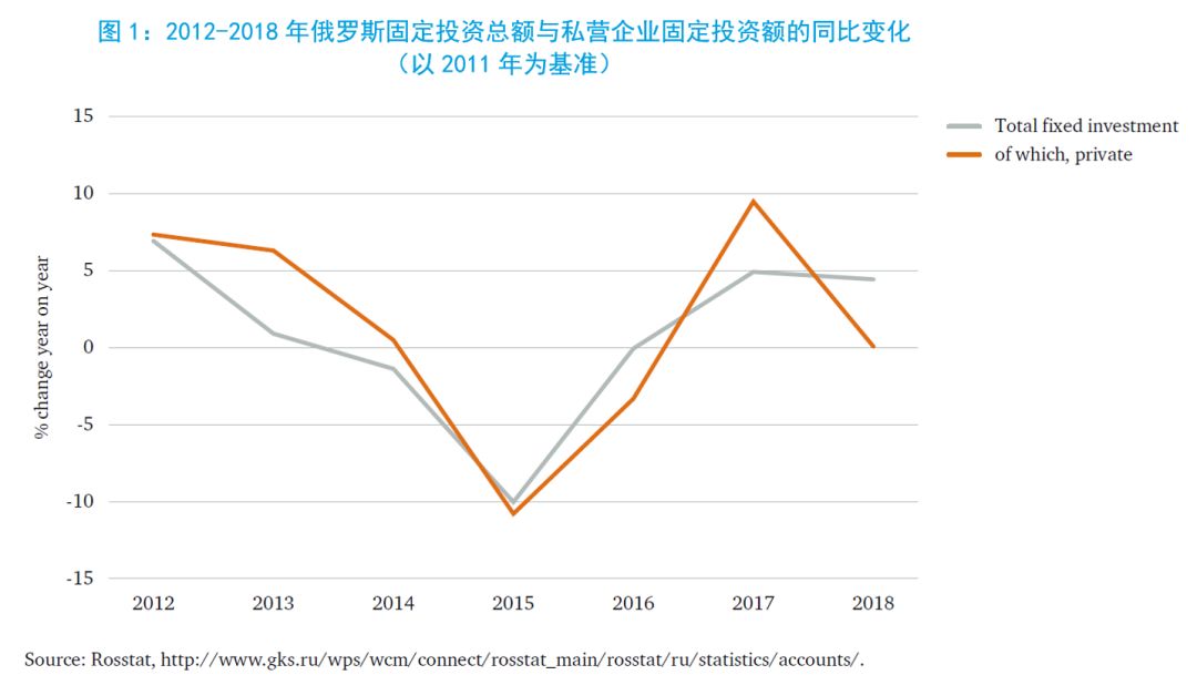 人口变动理论_新中国人口自然变动图(3)