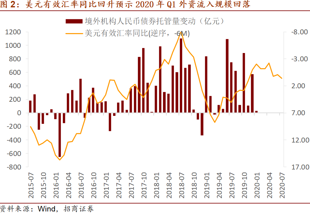 台湾gdp对大陆经济有影响吗_台湾作为中国的一个省 ,GDP排第几(2)