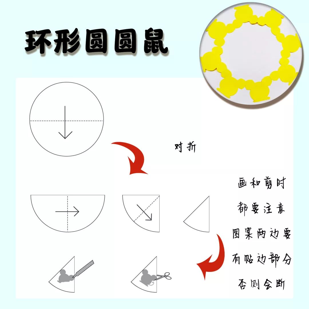 小火花要考考你们:一张正方形纸,折叠很多次,只剪
