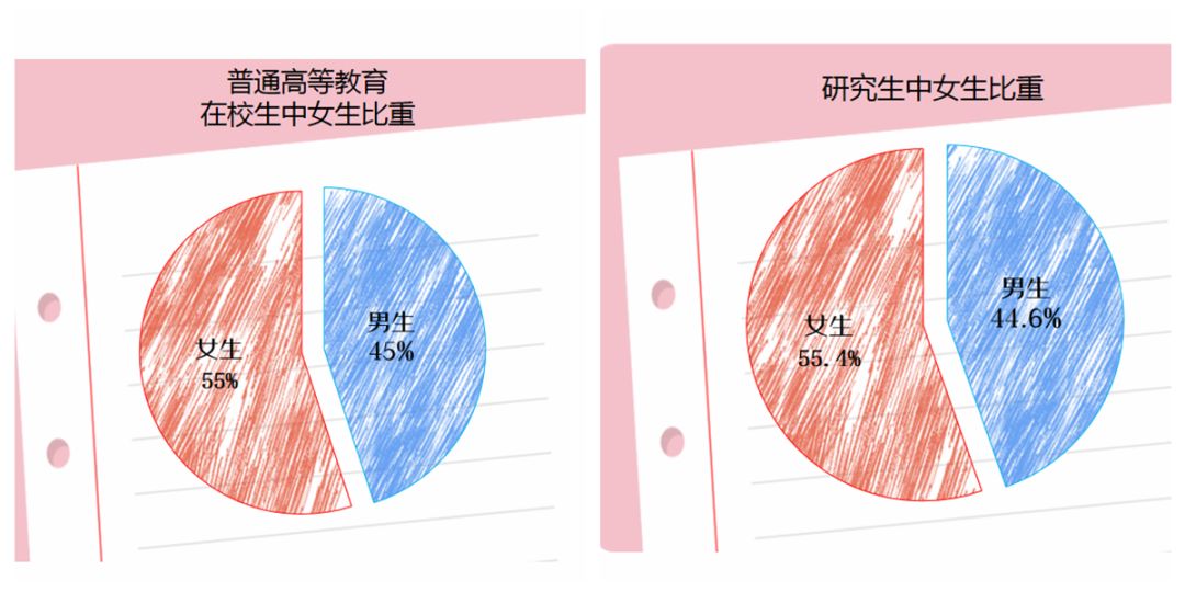 贵州劳动人口受教育年限_贵州脱贫人口数据图