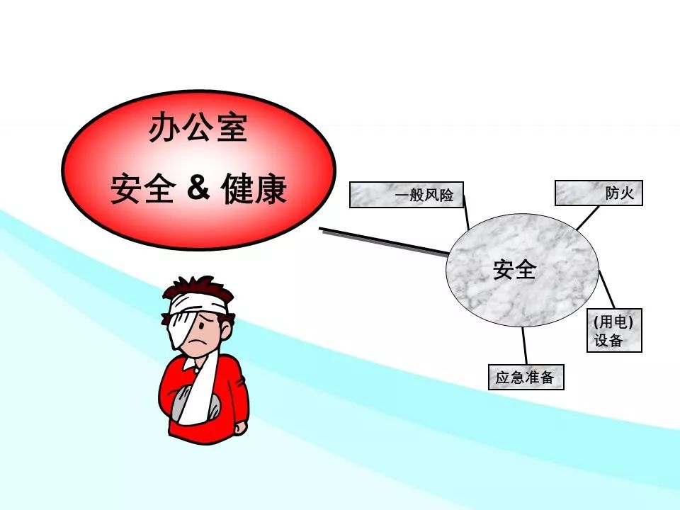 安全教育培训时间不得少于 5483ec3acdb148cdac07d638f2838720.jpeg