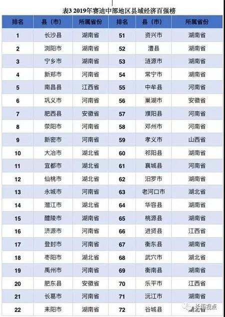 2021年gdp百强县安溪_如皋排名第16位 2021年GDP百强县排行榜出炉(3)