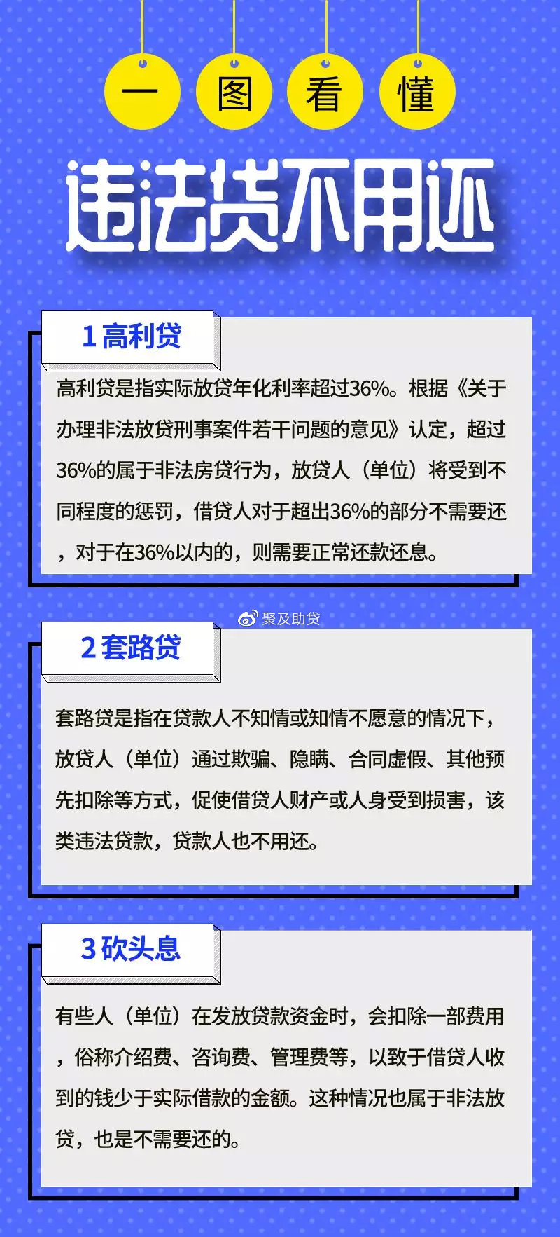 这些贷款不用还了？法律新规这么说，了解下吧！