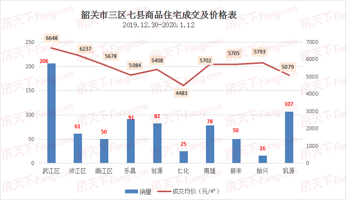 乳源gdp_乳源大峡谷(3)