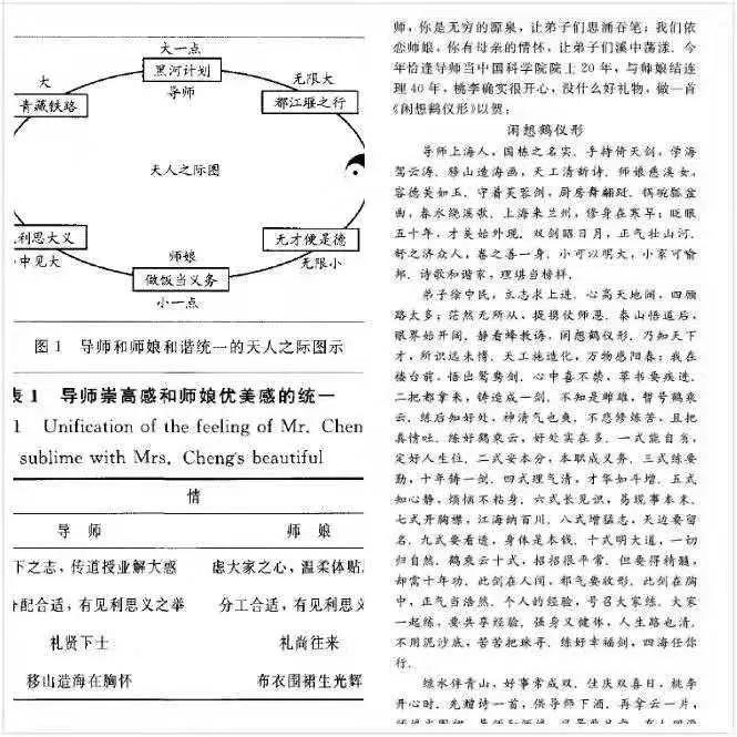 “马屁论文”曝光，各方回应后，带来的迷惑更深了