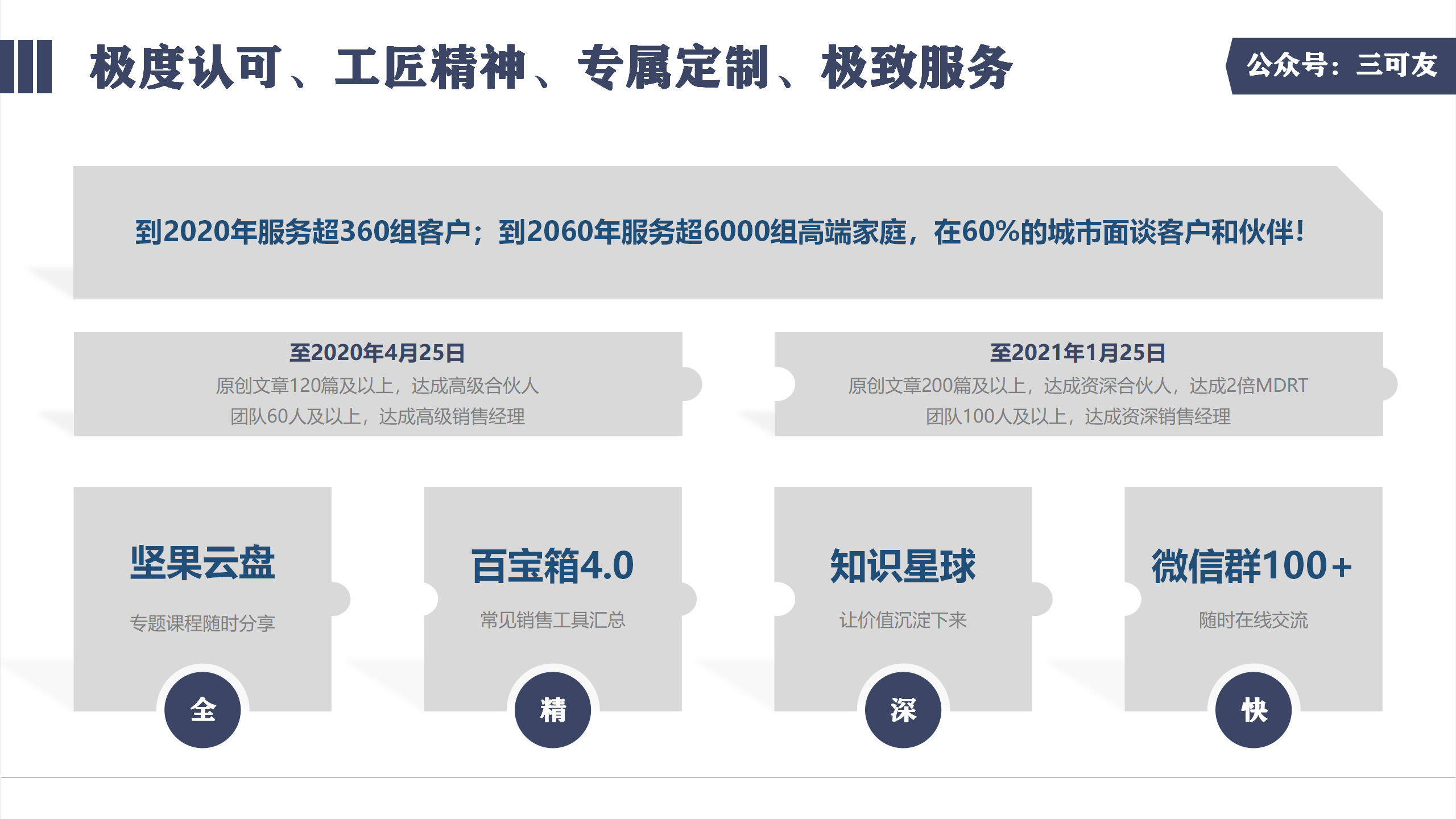 看过代理人，比较过大童、泛华和大童，终于缘定明亚保险经纪