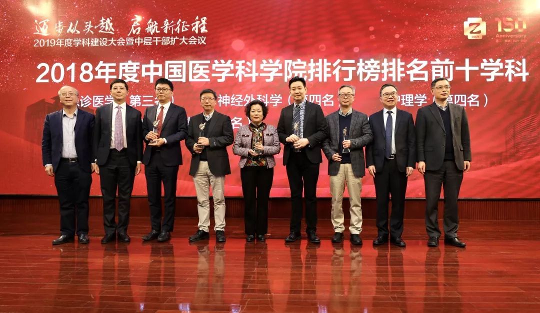 沈阳神经内科排名_神经内科(2)