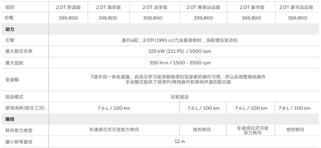 销量好的车就保值吗 64cc4f9ca36f44a294e4d8e2f49a0b27.jpeg