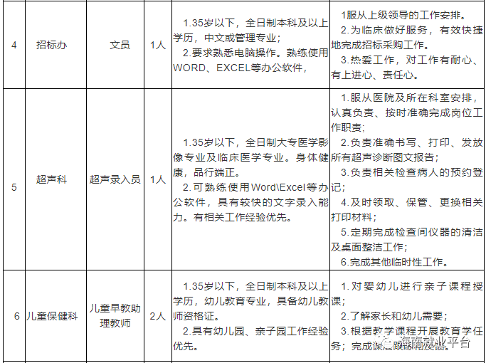 2020汇隆人口_2020人口普查