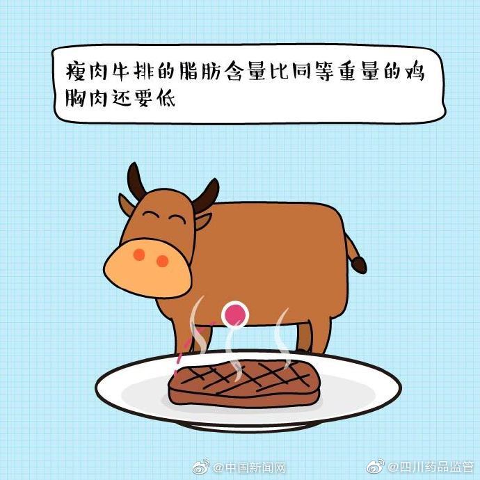 怎样才能不想吃肉 6779a19f5e714581b88bc123fe67dc51.jpeg