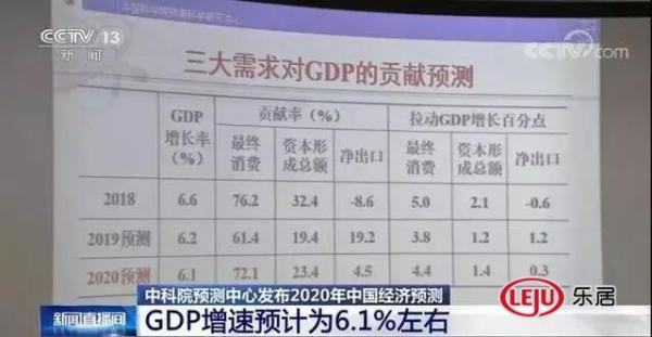 合肥2020gdp发布时间_合肥gdp历年图(2)