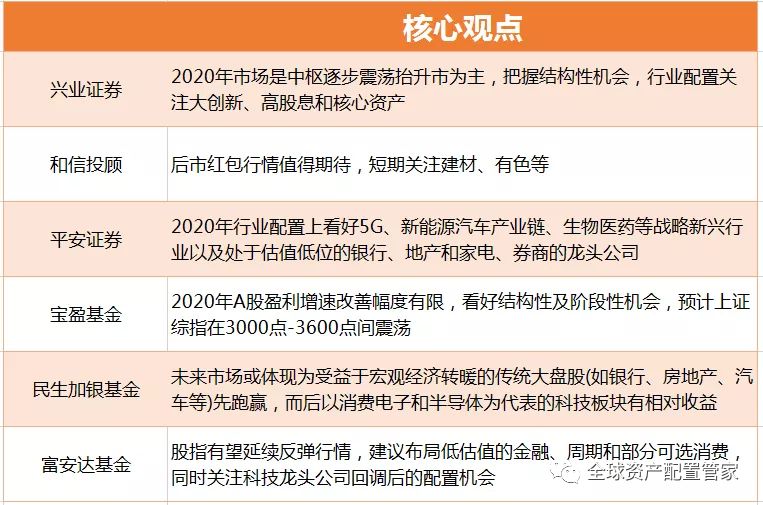 会理2020年GDP_河南等29省份2020年GDP目标出炉,你的家乡定下了啥目标(2)