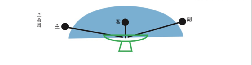 小原流入门课||花意匠开放式花型图案例 小原流入门课||花意匠开放式花型图案例