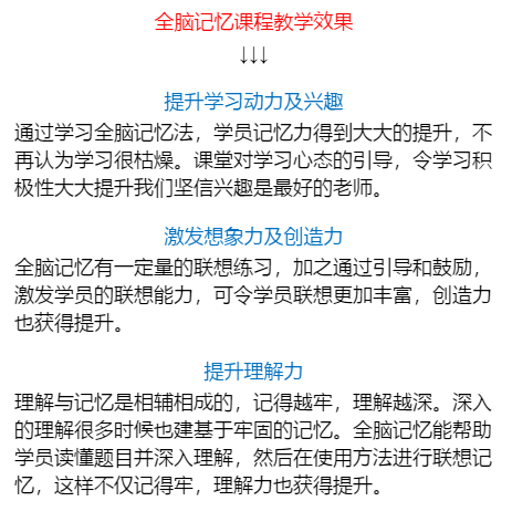 简谱记忆方法_学钢琴初学指法简谱快速记忆法(2)