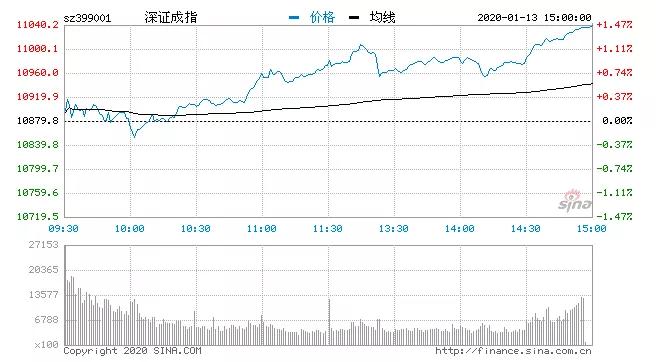 中国人均gdp多久能超过日本_中国gdp超过日本