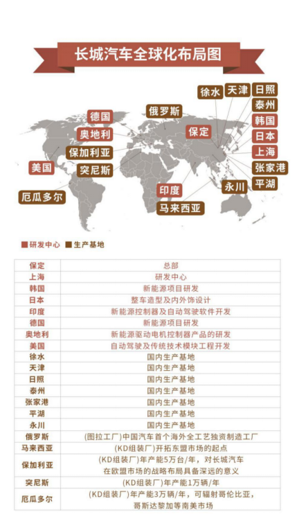 家里多少人口_家里停车位尺寸是多少(2)