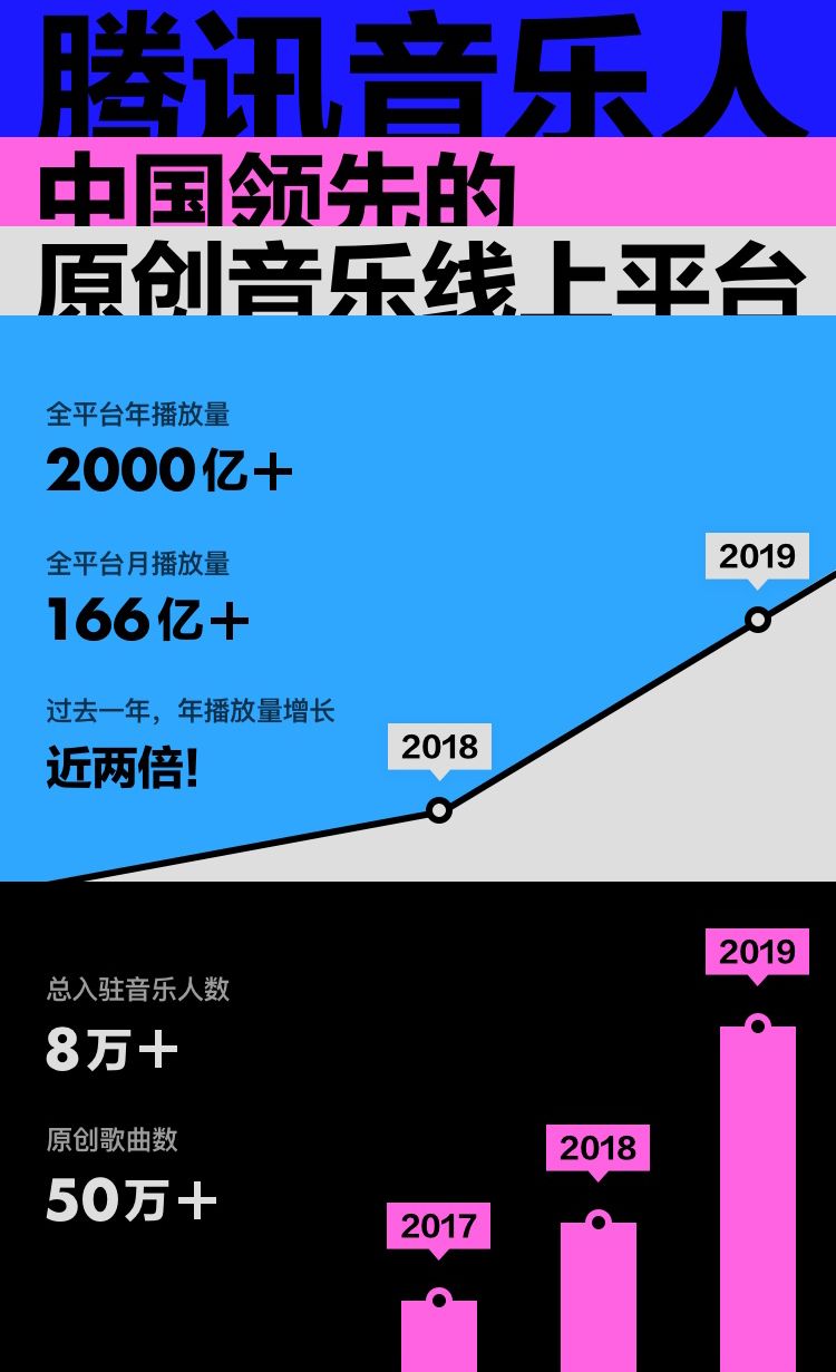 音乐表现形式有哪些讲解 838a87e85e704d919b922e76a238e4df.jpeg