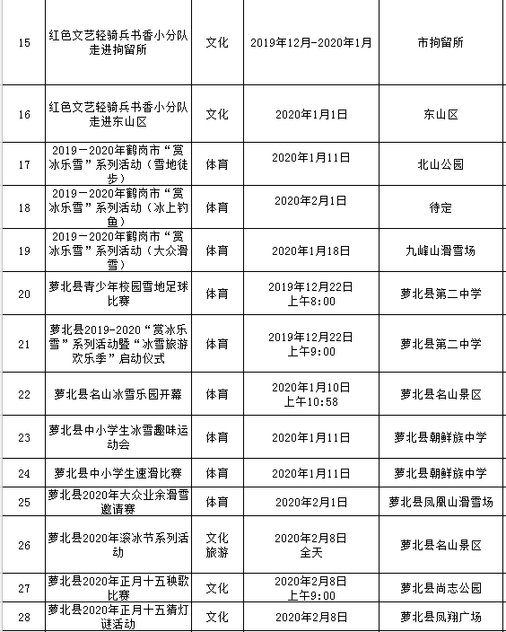 鹤岗人口2020_鹤岗人口趋势(2)