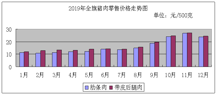 阿左旗历年出生人口_内蒙阿拉善左旗阿然