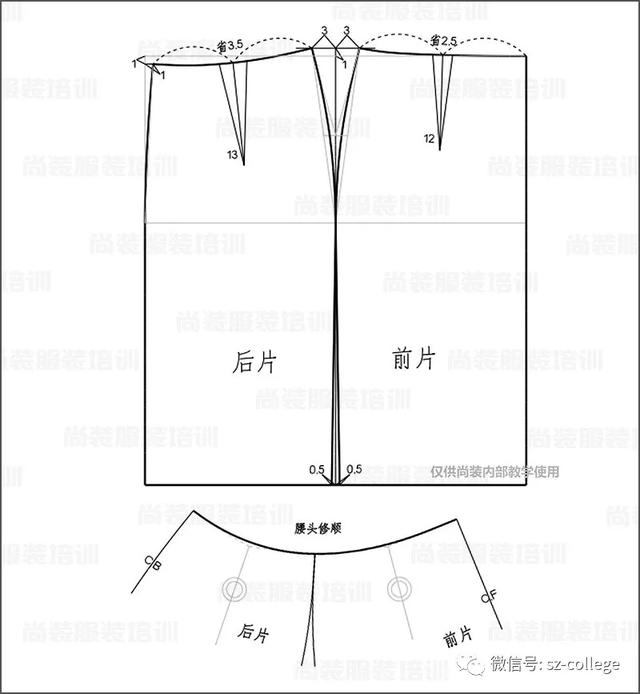 平面制版 | 西服裙制版