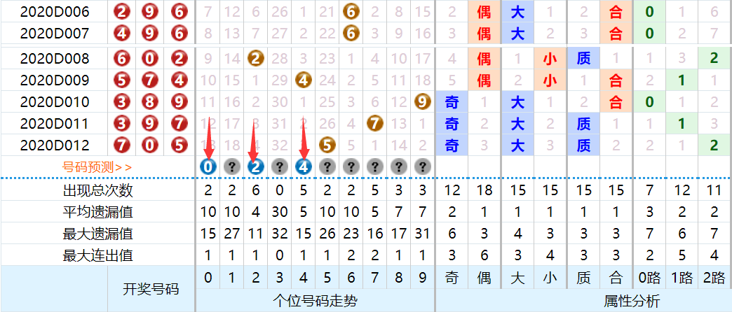 8d7e47344db8482a9e73f9cdd2e76c39.png