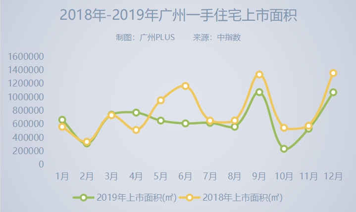 关注gdp的同时应注意什么问题_食品安全注意什么问题(3)