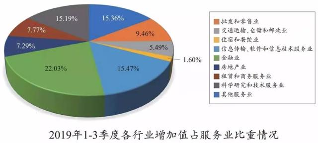 北京2020年GDP水耗_2020年北京下雪图片