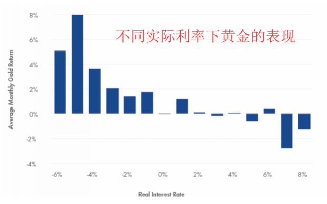 如何确定潜在Gdp_中国gdp增长图(3)