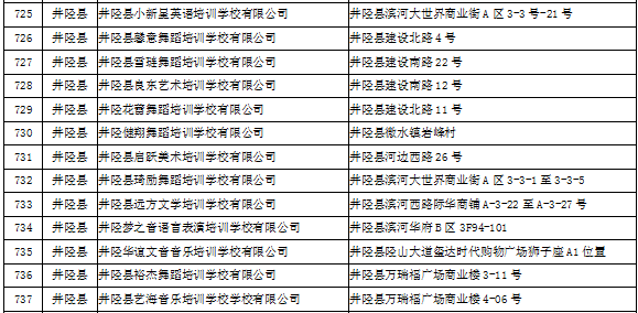 灵寿县2021gdp_灵寿县 –