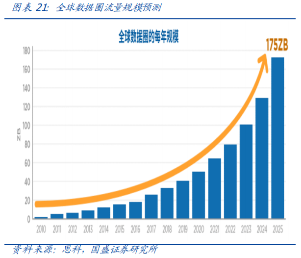 人口概念股_十三五 强调人口发展战略 五类概念股可尽享政策红利(3)