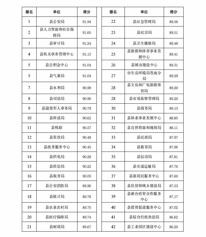 2019年澜沧县常住人口_澜沧县图片(3)