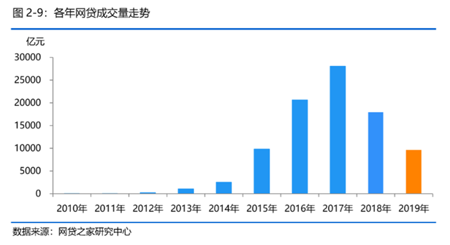 印尼人口数 (2019年)_印尼树人(2)