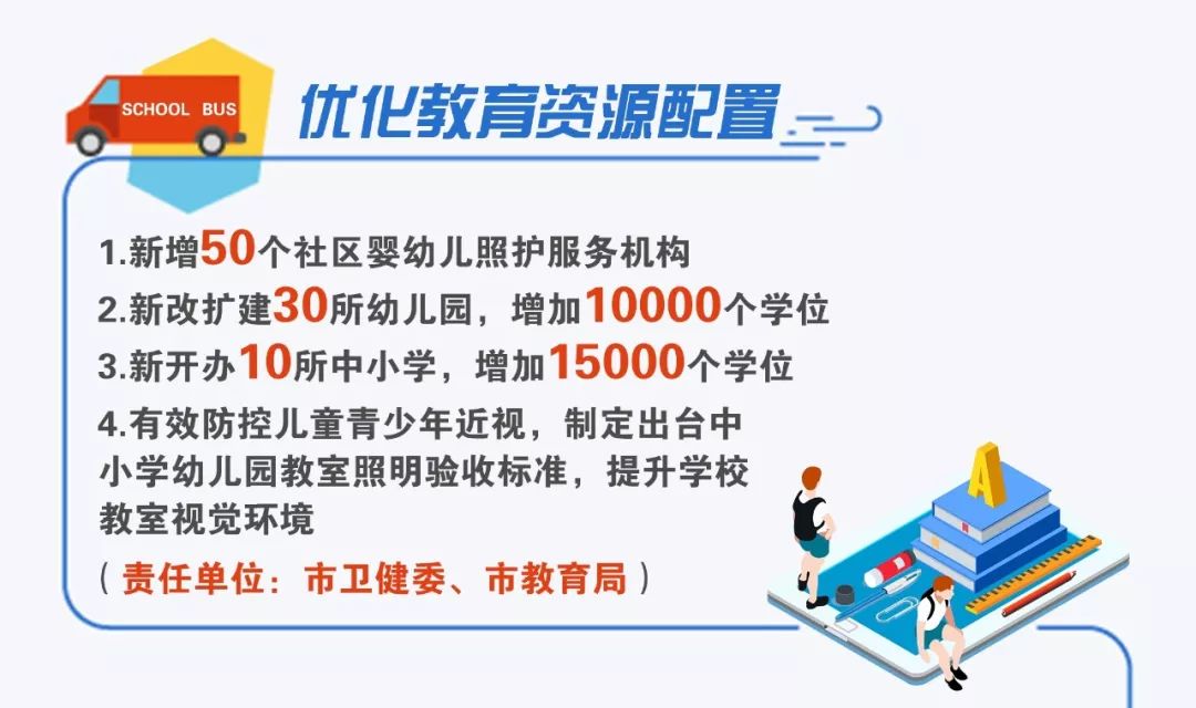 2020南京多少人口多少_南京95软包多少一包(2)