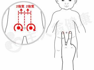 宝宝便秘?快学会小儿推拿,给宝宝减轻病痛