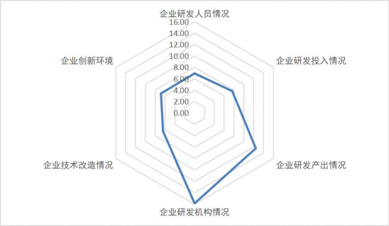 深圳和广州人口经济总量对比_深圳经济特区对比图(2)