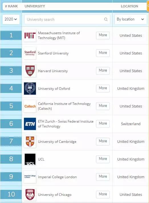 新西兰大学世界排名_新西兰地图世界地图
