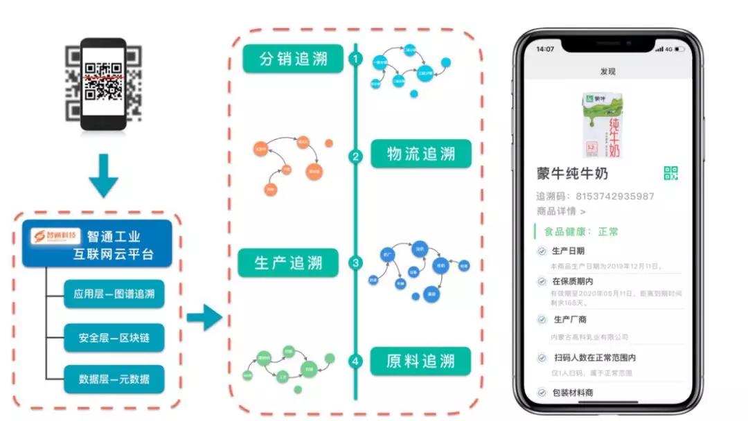 人口迁移的推理因素_人口迁移因素的卡通图(2)