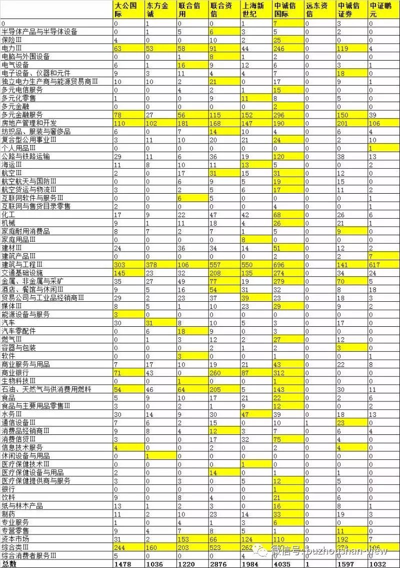 钱币评级公司排名_钱币评级公司(3)