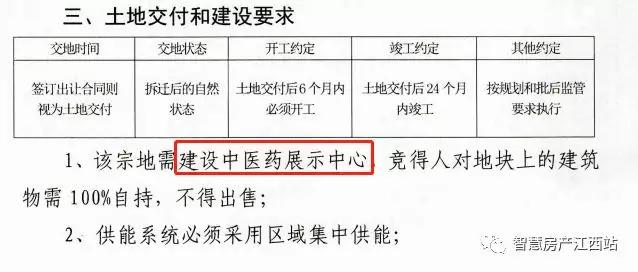 2020年赣江新区GDP_柳东新区2020年规划图(3)