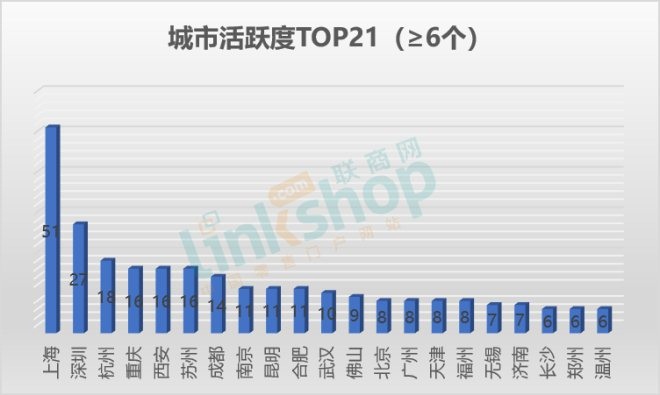 人口增速过快_人口普查