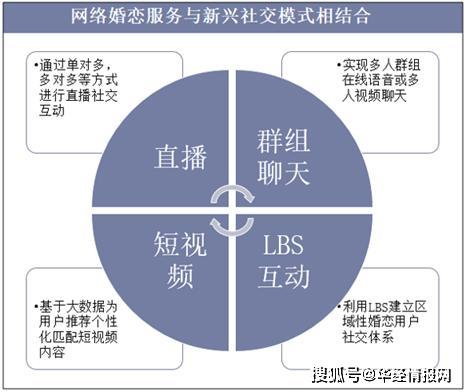 如何快速提升信任 b385e67323ad435e82b5aebc5d6731dd.jpeg