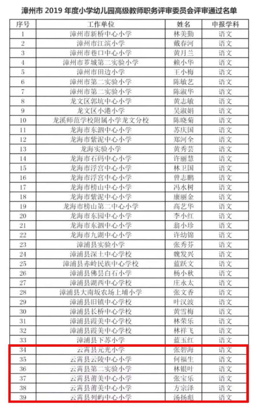 漳州小学排名_漳州岳口小学图片