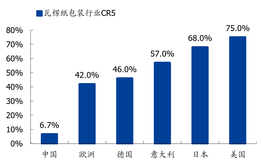 中小企业经济总量_2015中国年经济总量(2)